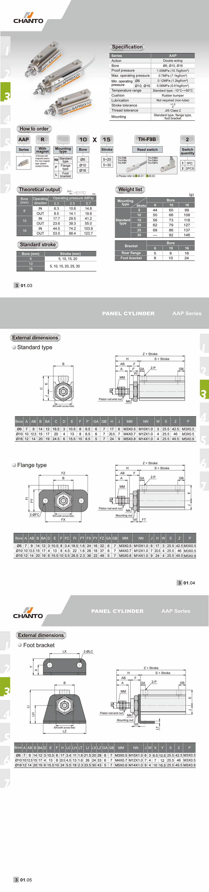 AAP Pin Cylinder